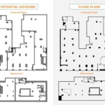 Chelsea, 9th Ave, Supermarket or Fitness Space For Rent 2,600 - 8,900 SF