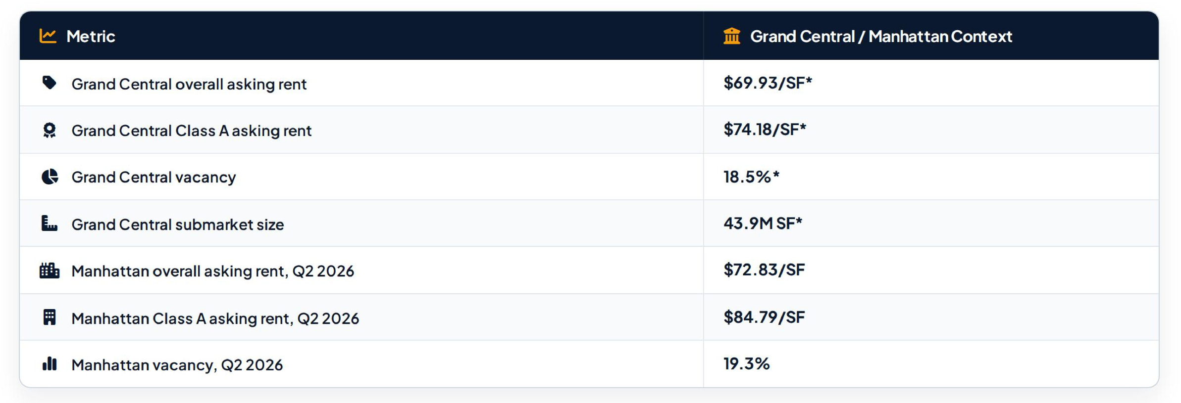 2026 Market Snapshot page 0001 2026 Market Snapshot page 0001